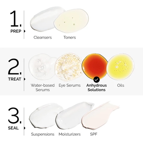The Ordinary 100% Plant-Derived Squalane - Picture 4 of 16